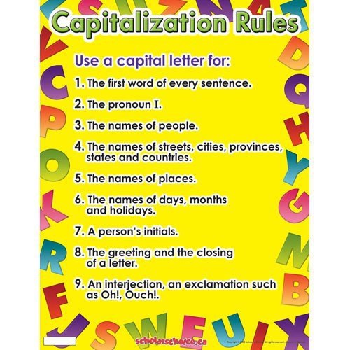 capital-letters-the-crazy-teacher-s-blog-the-crazy-teacher-s-blog